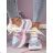 Tenisky dámske (36-41) SSHOES OBUV OBSS24BL398