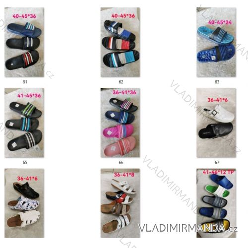 katalóg obuv jaro dámska, pánská, dětská  sandále, pantofle, botasky, polobotky, společenské TOP25duben